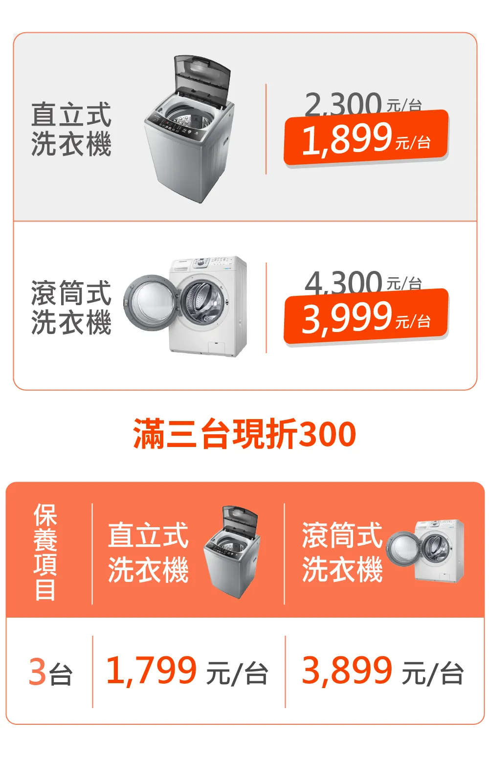 洗衣機清洗推薦，今天約明天洗，享業界最長保固天數！ | 智樂家